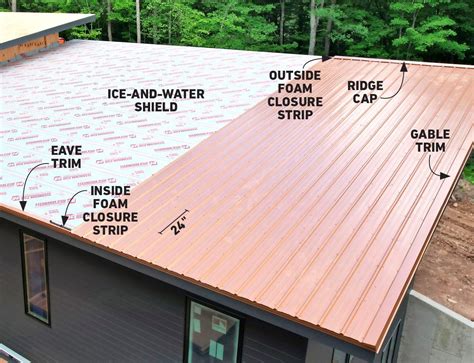 how to install metal roofing